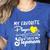 My Favorite Player Calls Me Stepmom Softball Baseball Mom Women's Heather T-Shirt Heather True Royal My Favorite Player Calls Me Stepmom Softball Baseball Mom Women's Heather T-Shirt Heather True Royal