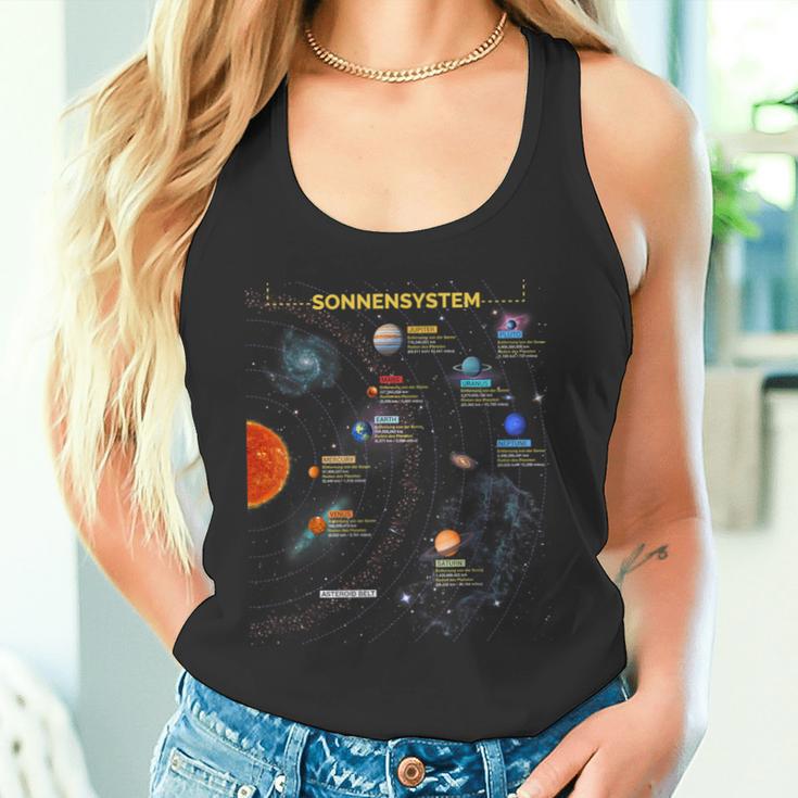 太陽系tシャツ 完璧な宇宙愛好家へのギフトtシャツ タンクトップ