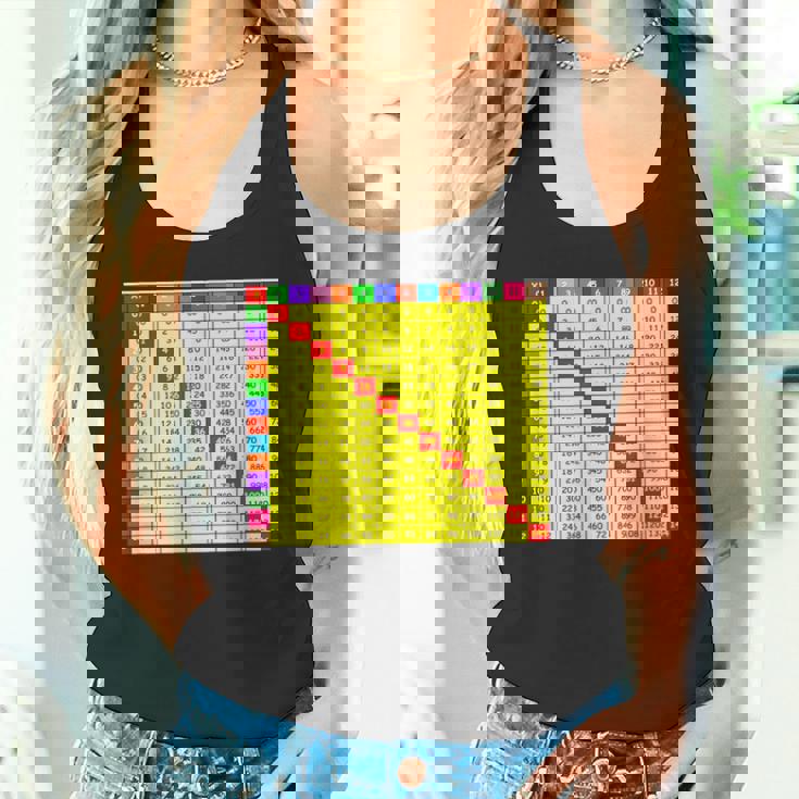 掛け算表チャート 算数シャツ 教師 学生服 タンクトップ