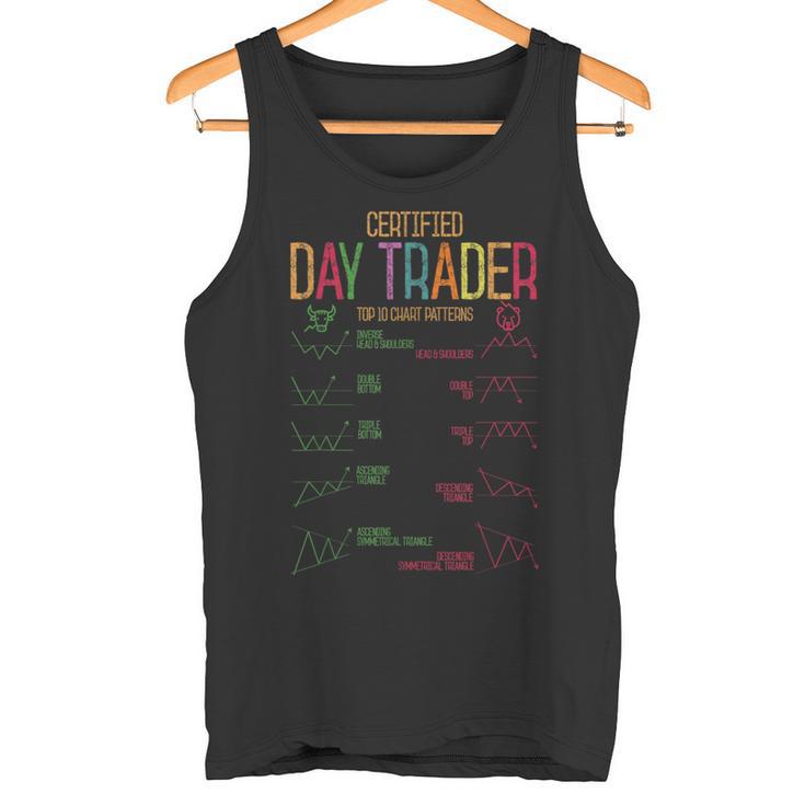 Day Trader スイングトレーディング ストック投資家 フォレックス チャートパターン タンクトップ