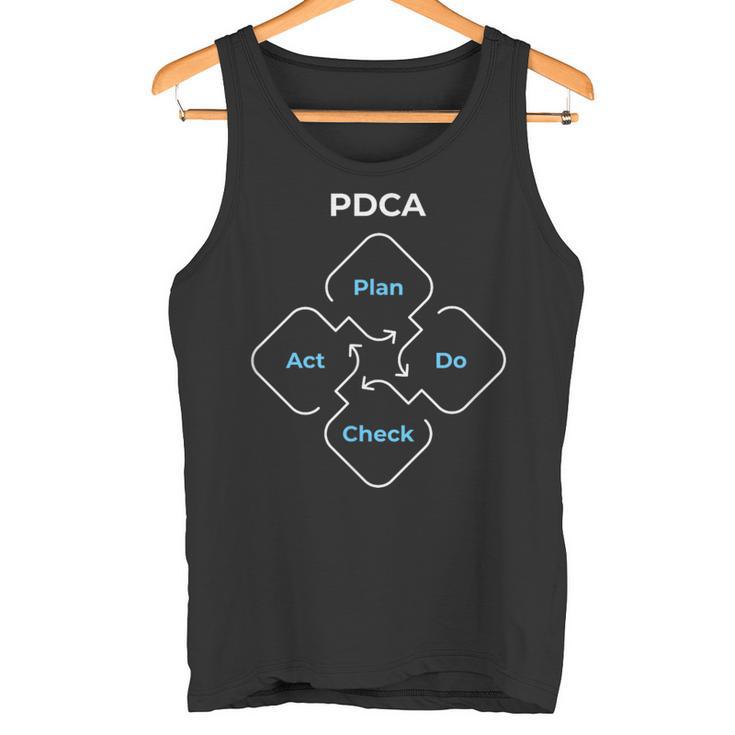 Pdca計画チェック法 タンクトップ