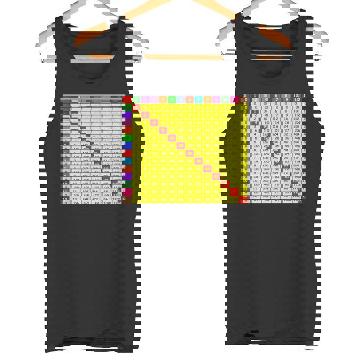 掛け算表チャート 算数シャツ 教師 学生服 タンクトップ