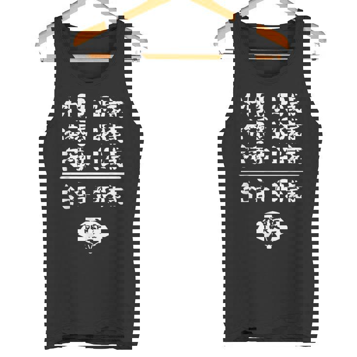 誕生日 誕生日おめでとう 65歳 ネタ ジョーク ギャグ お笑い ツッコミ 65祝い 長寿祝い おもしろ タンクトップ