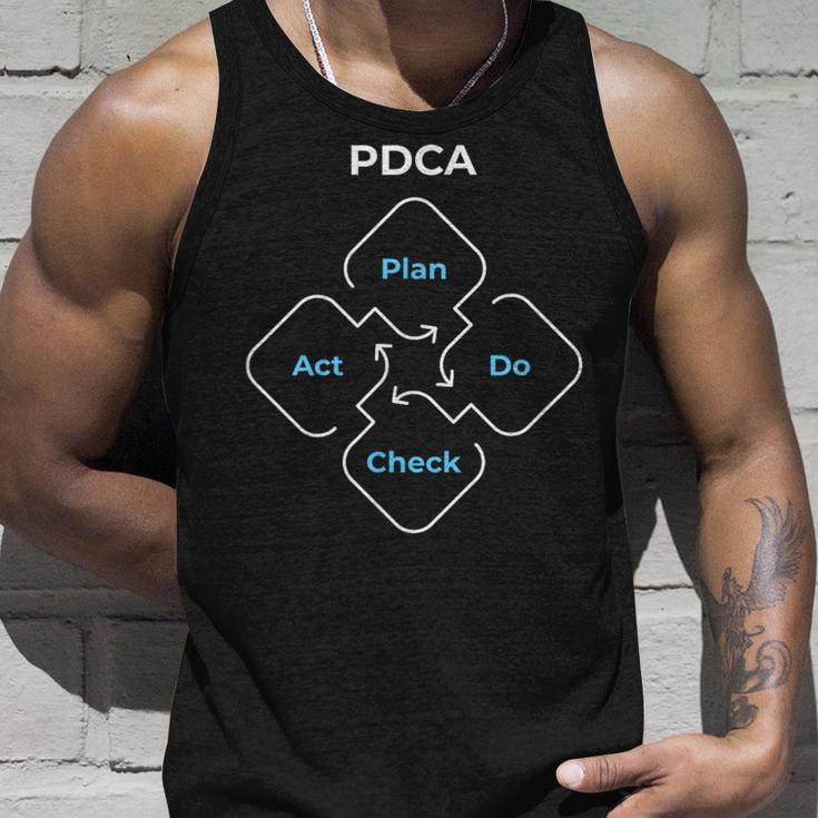 Pdca計画チェック法 タンクトップ 彼への贈り物