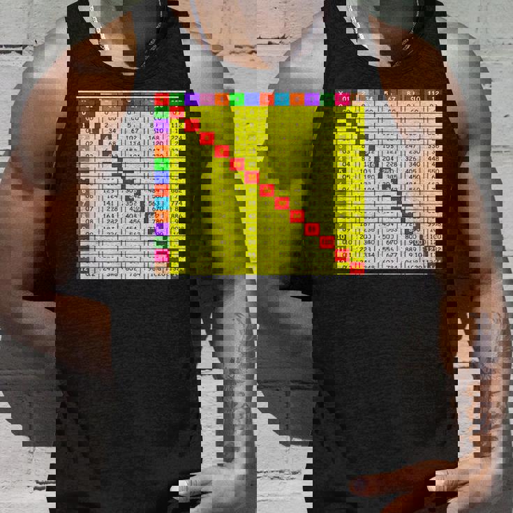 掛け算表チャート 算数シャツ 教師 学生服 タンクトップ 彼への贈り物