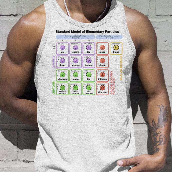 粒子 標準モデル ヒッグス粒子 物理学 教師 学生 長袖tシャツ タンクトップ 彼への贈り物