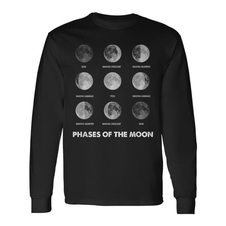 ムーンフェーズ ムーンサイクル ルナーサイクル ルナエクリプス 長袖Tシャツ