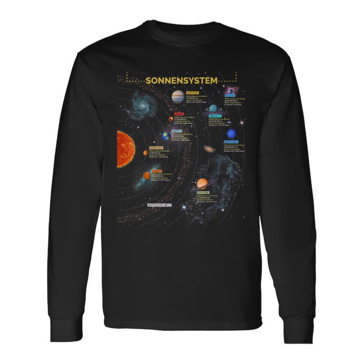 太陽系tシャツ 完璧な宇宙愛好家へのギフトtシャツ 長袖Tシャツ