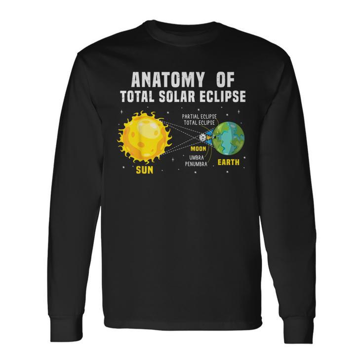 解剖学 皆既日食 2024 サイエンスキッズ 長袖Tシャツ
