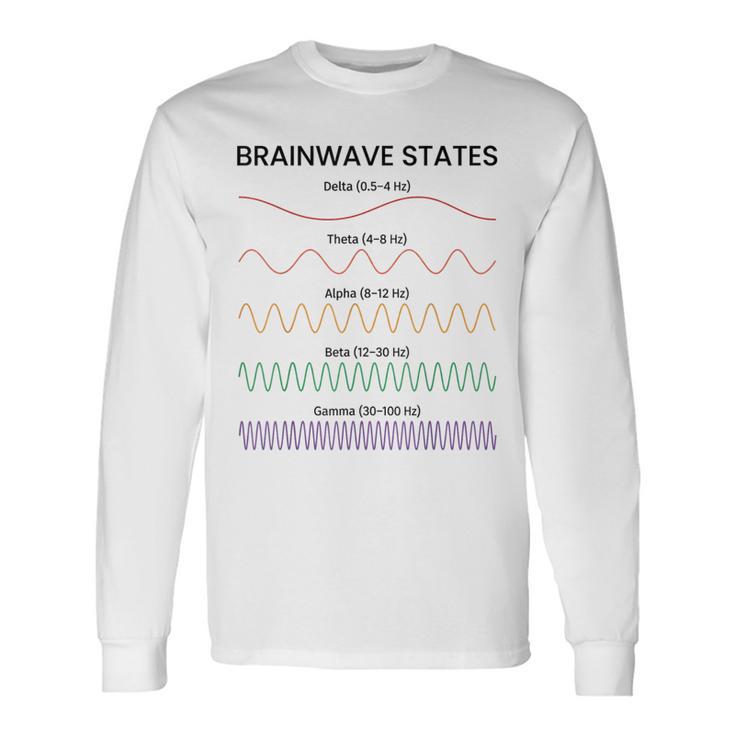 脳波状態チャート脳波周波数神経科学 長袖Tシャツ