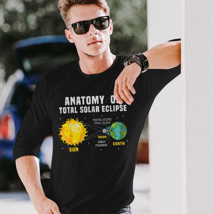 解剖学 皆既日食 2024 サイエンスキッズ 長袖Tシャツ 彼への贈り物