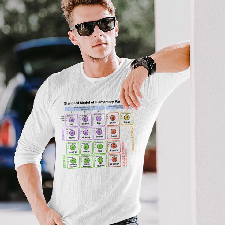 粒子 標準モデル ヒッグス粒子 物理学 教師 学生 長袖tシャツ 長袖Tシャツ 彼への贈り物