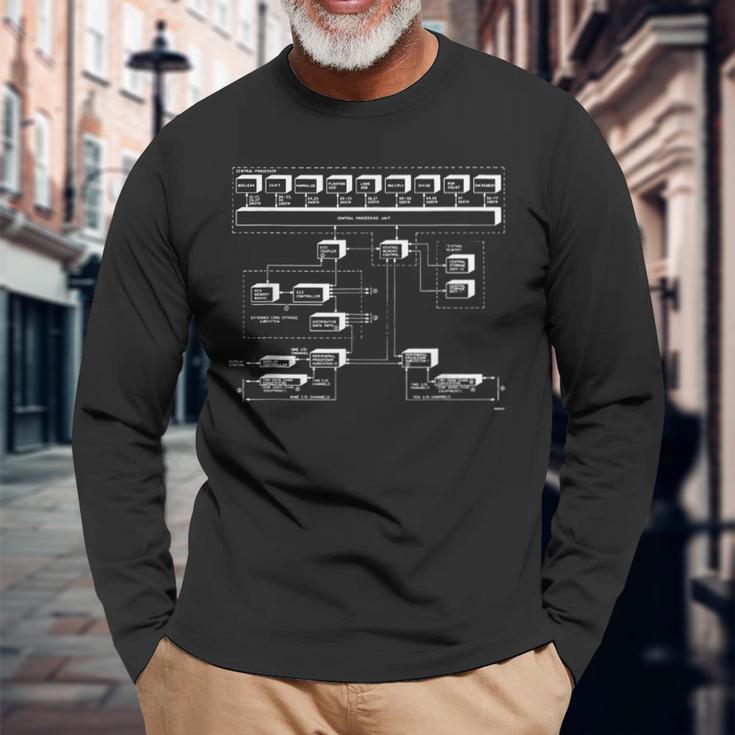 ヴィンテージサイバーセントラルcpu170プロセッサ1970年代図 長袖Tシャツ 高齢者への贈り物
