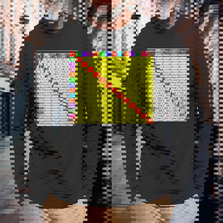 掛け算表チャート 算数シャツ 教師 学生服 長袖Tシャツ 高齢者への贈り物