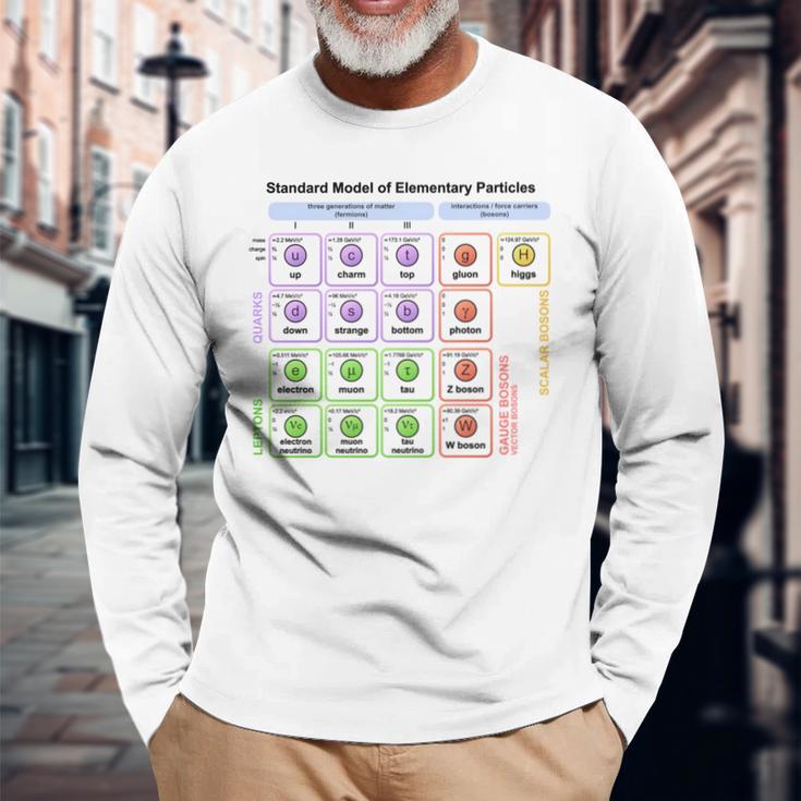 粒子 標準モデル ヒッグス粒子 物理学 教師 学生 長袖tシャツ 長袖Tシャツ 高齢者への贈り物