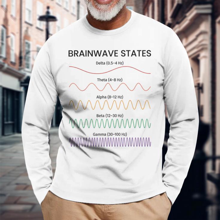 脳波状態チャート脳波周波数神経科学 長袖Tシャツ 高齢者への贈り物