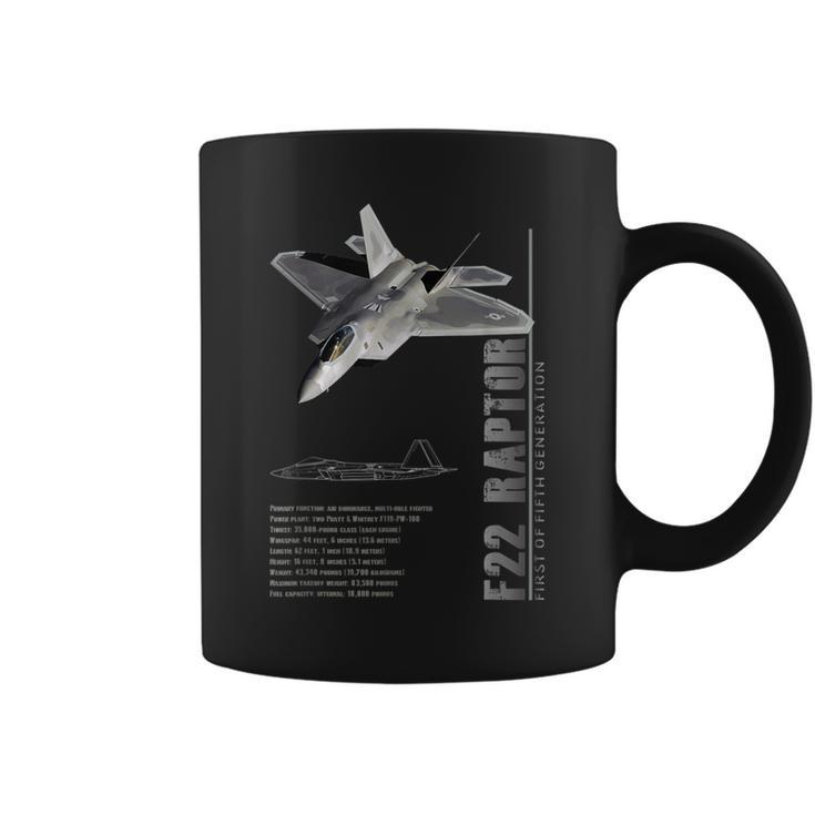 F-22 ラプター ジェット戦闘機仕様 コーヒーマグ