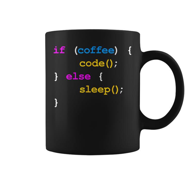 No Coffee No Code Itエンジニア プログラマー おもしろ コーヒーマグ
