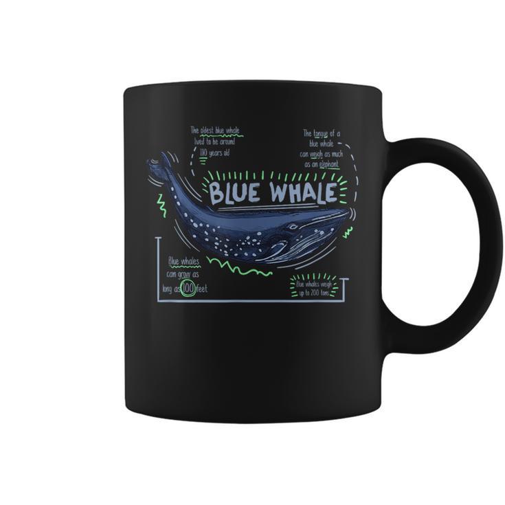 Trendy Blue Whale Facts コーヒーマグ