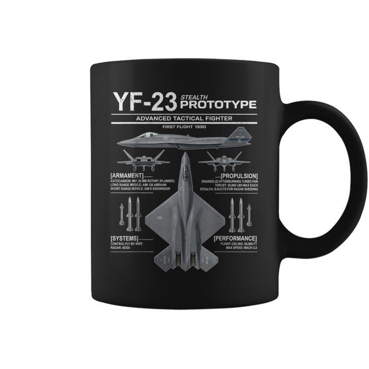 Yf-23ステルス戦闘機ミリタリージェットスペックインフォグラフィック コーヒーマグ