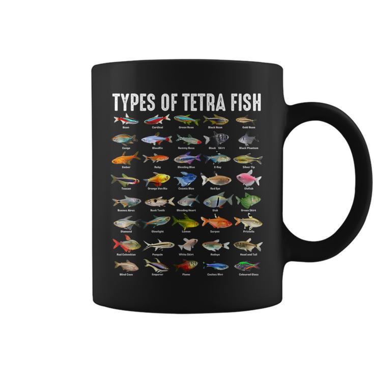 テトラ魚の種類 テトラ 観賞魚 種好き コーヒーマグ