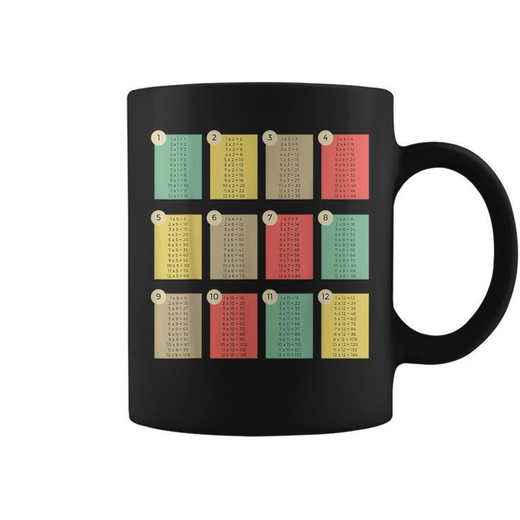 掛け算表 算数 Day A 数字 Day 教師 キッズ コーヒーマグ
