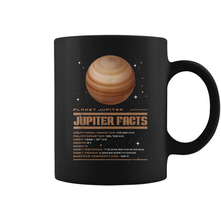木星の事実 コーヒーマグ