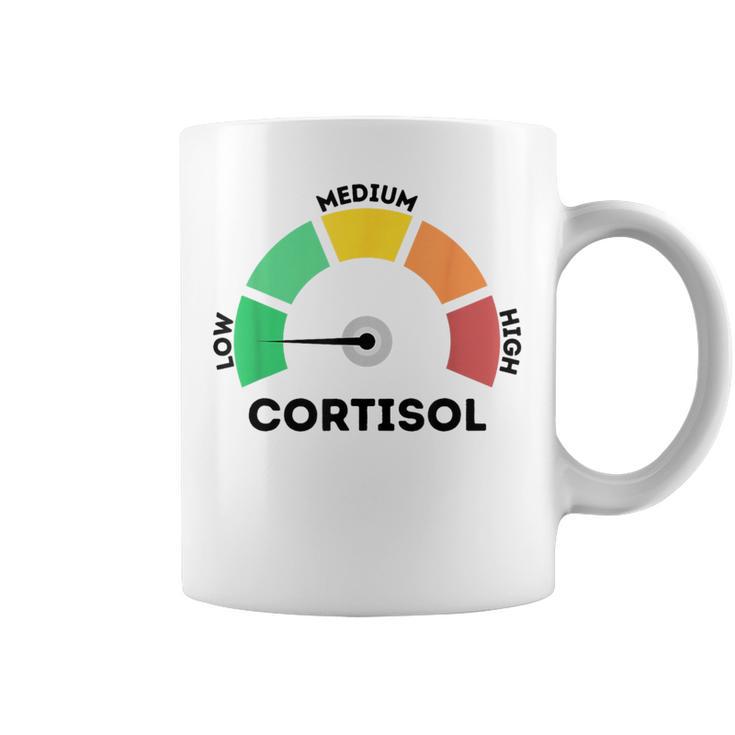 Low Cortisol Levels Meme コーヒーマグ