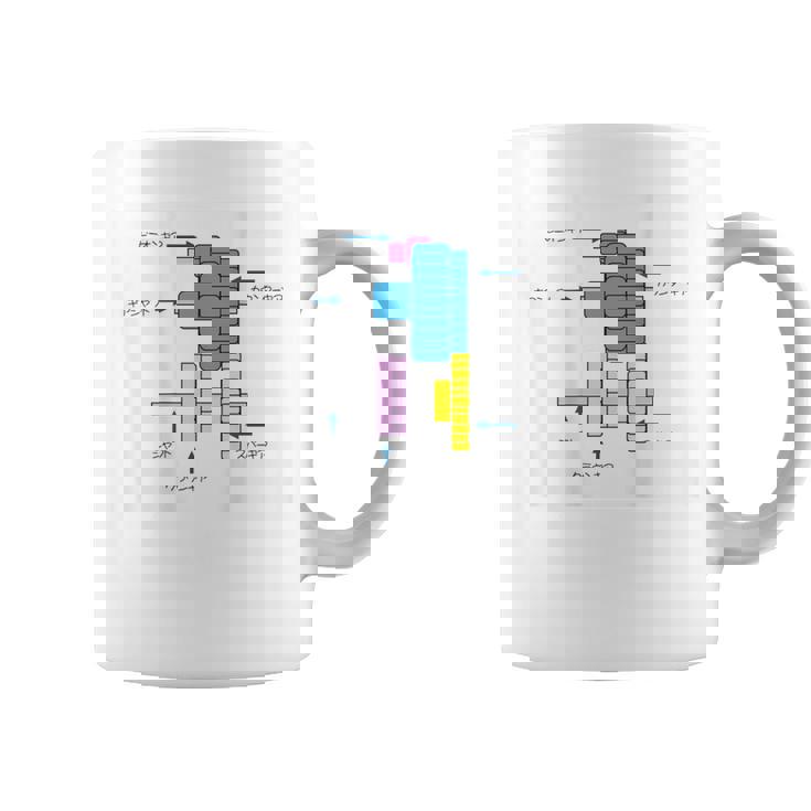 ミニ四駆 ギアイラストプリント コーヒーマグ