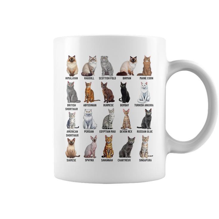 猫の種類教育猫の品種チャートガイド コーヒーマグ