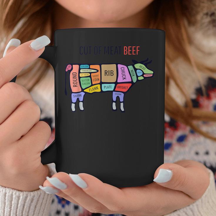 Beef Meat Cuts Line Art Butcher Cut Illustration Graphic コーヒーマグ 面白い贈り物