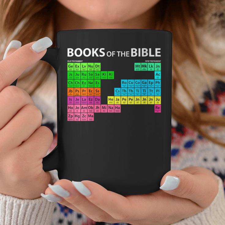 Books Of Bible Periodic Table Seminary Pastor Appreciation Graphic Print Coffee Mug Unique Gifts