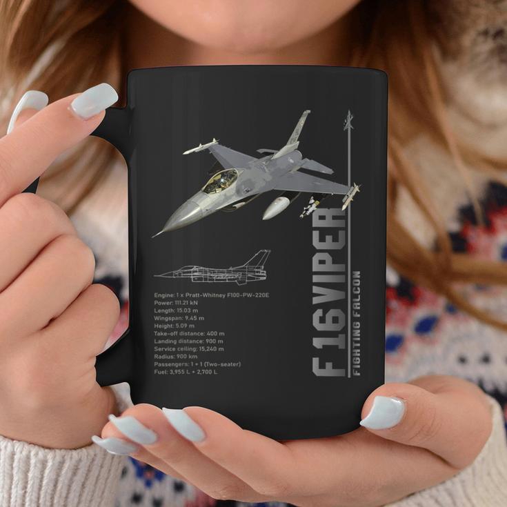 F-16 バイパー ファイティング ファルコン ジェット戦闘機仕様 コーヒーマグ 面白い贈り物