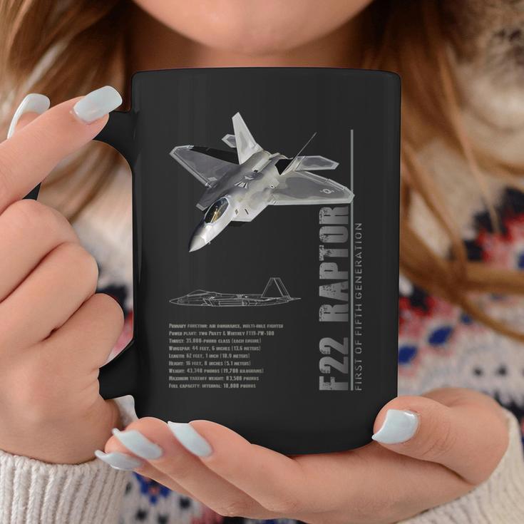 F-22 ラプター ジェット戦闘機仕様 コーヒーマグ 面白い贈り物