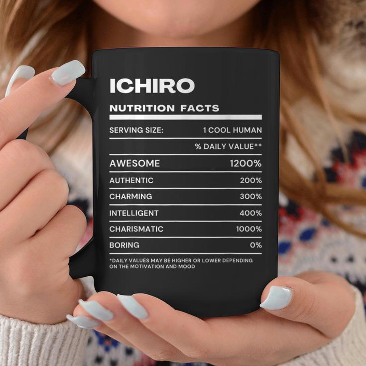 Ichiro 栄養成分表示 コーヒーマグ 面白い贈り物