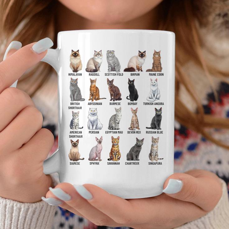 猫の種類教育猫の品種チャートガイド コーヒーマグ 面白い贈り物