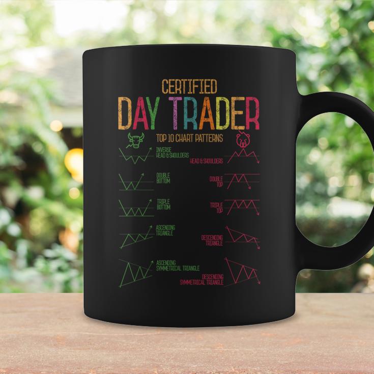 Day Trader スイングトレーディング ストック投資家 フォレックス チャートパターン コーヒーマグ ギフトのアイデア