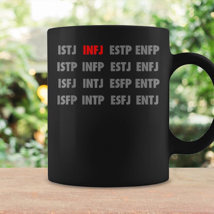 Infj パーソナリティタイプ イントロバートデザイン コーヒーマグ ギフトのアイデア