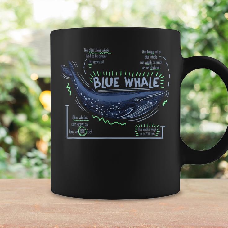 Trendy Blue Whale Facts コーヒーマグ ギフトのアイデア