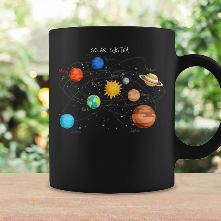 太陽系 太陽と惑星 宇宙 天文学 キッズギフト コーヒーマグ ギフトのアイデア