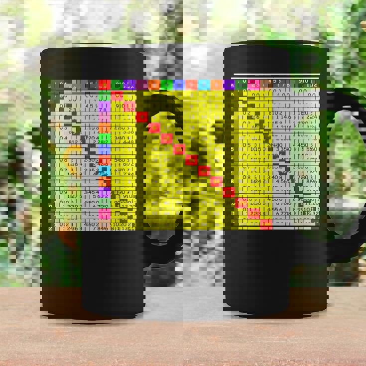 掛け算表チャート 算数シャツ 教師 学生服 コーヒーマグ ギフトのアイデア