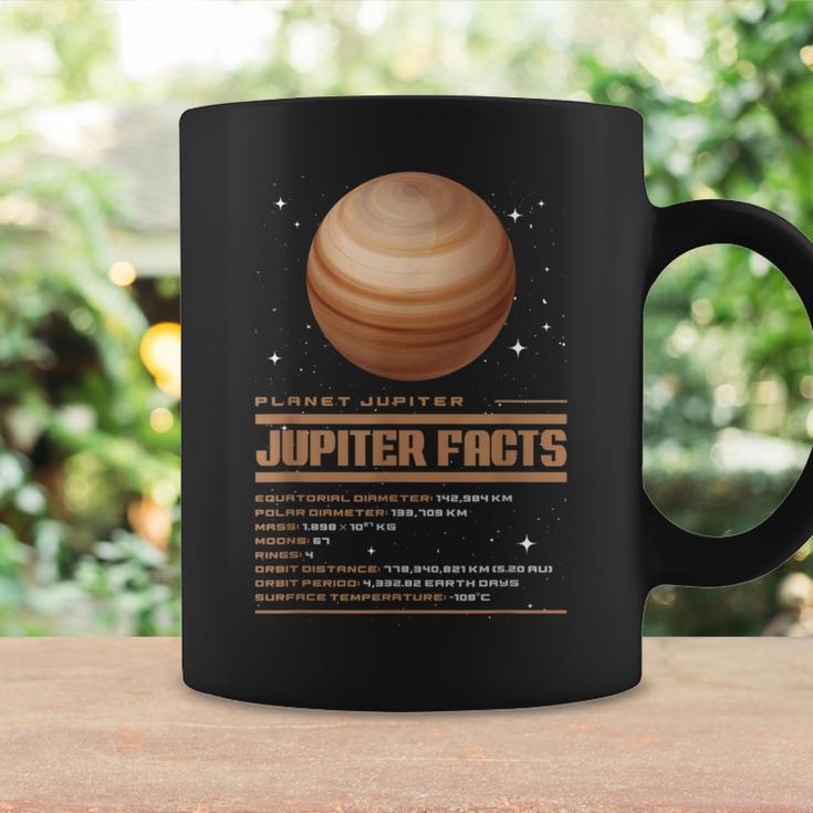 木星の事実 コーヒーマグ ギフトのアイデア