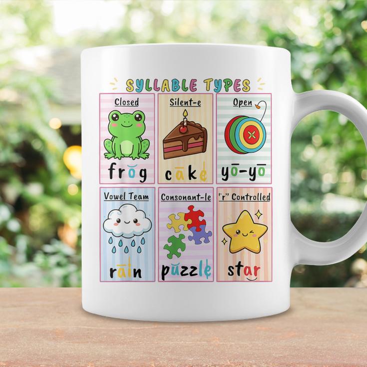 Syllable Types Teacher Phonics Reading Science Of Reading Graphic Print Coffee Mug Gifts ideas Syllable Types Teacher Phonics Reading Science Of Reading Graphic Print Coffee Mug Gifts ideas