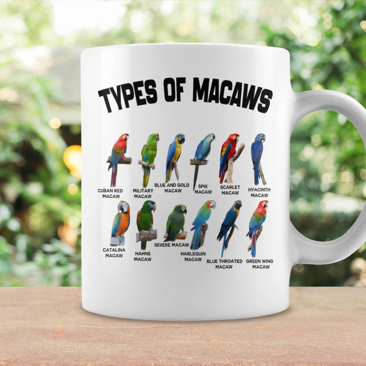 コンゴウインコの種類 面白い品種 コンゴウインコ ヴィンテージ オウム ファミリー コーヒーマグ ギフトのアイデア