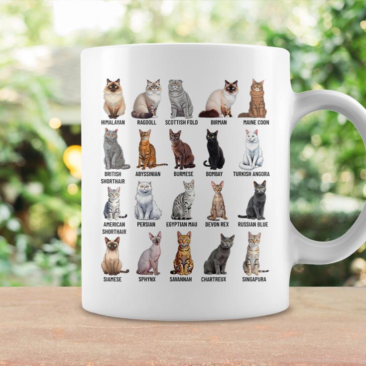 猫の種類教育猫の品種チャートガイド コーヒーマグ ギフトのアイデア
