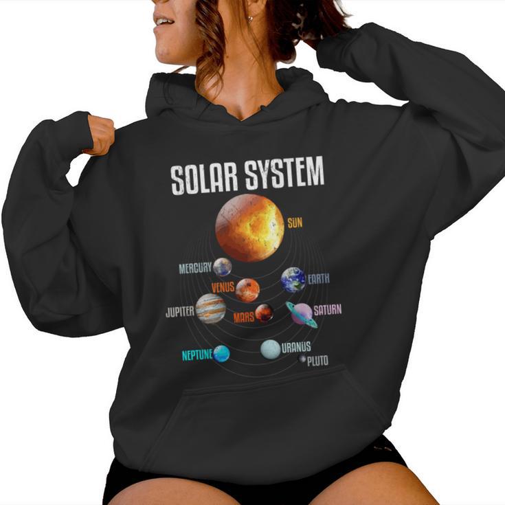 太陽系惑星 宇宙 科学 男の子 女の子tem キッズ 長袖tシャツ レディースパーカー