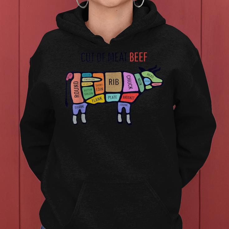 Beef Meat Cuts Line Art Butcher Cut Illustration Graphic レディースパーカー