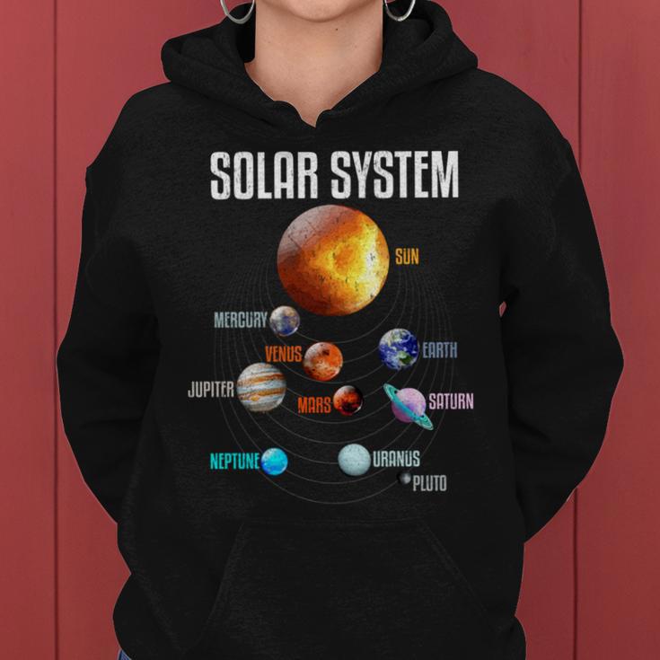 太陽系惑星 宇宙 科学 男の子 女の子tem キッズ 長袖tシャツ レディースパーカー