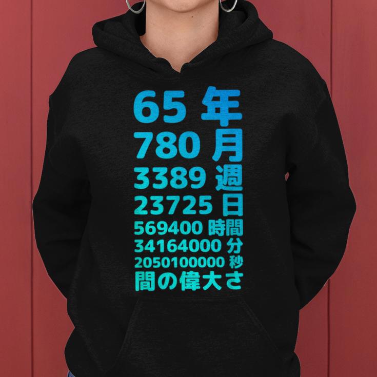 面白い65歳の誕生日の古いメーター 面白い65歳のギフト 女性 男性 面白い電卓 65歳の誕生日のギフト レディースパーカー