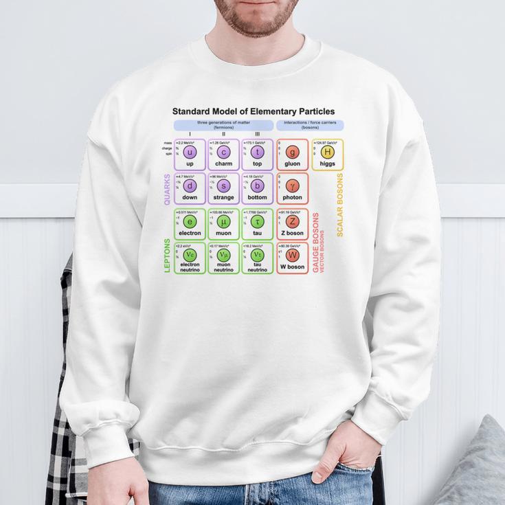 粒子 標準モデル ヒッグス粒子 物理学 教師 学生 長袖tシャツ スウェットシャツ 高齢者への贈り物